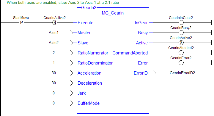 MC_GearIn: LD example